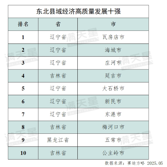 1748392744425050.png image.png