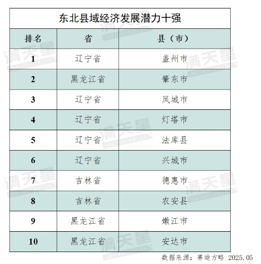 1748392758914574.png image.png