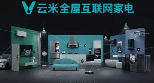 云米科技｜攜手暢想軟件建設海外營(yíng)銷(xiāo)系統，數字化進(jìn)程再提速
