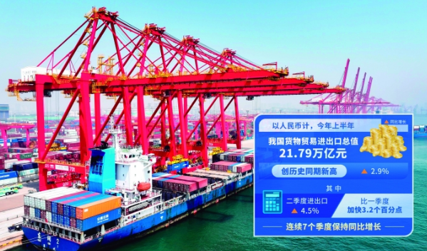 站穩20萬(wàn)億元！上半年我國外貿創(chuàng  )同期新高